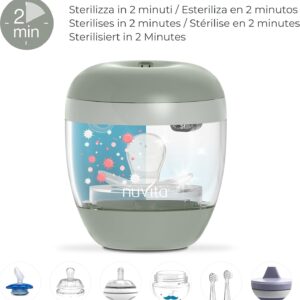 MellyPLus 2 Sterilizzatore Portatile per Ciuccio, Paracapezzoli, Tettarelle e Biberon UV 1556 Nuvita - immagine 5
