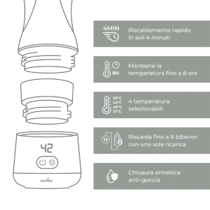 Scaldabiberon portatile universale WARM'NGO Nuvita-17832