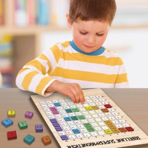I'm a genius Tabelline Supermagnetiche Lisciani Giochi - immagine 4