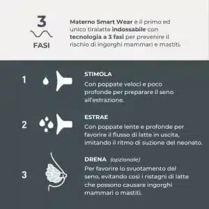 Tiralatte elettrico INDOSSABILE doppio a 3 fasi - NUVITA - immagine 2