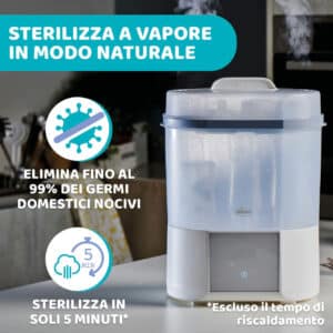 Sterilizzatore con Asciugatura - CHICCO - immagine 3