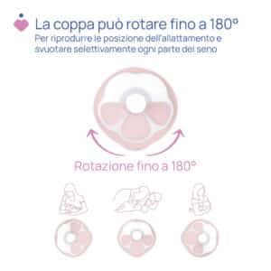 Stimolatte Tiralatte Elettrico - CHICCO - immagine 4