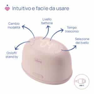 Stimolatte Tiralatte Elettrico - CHICCO - immagine 6