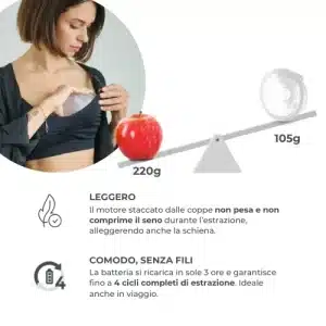 Tiralatte elettrico INDOSSABILE doppio a 3 fasi - NUVITA - immagine 6