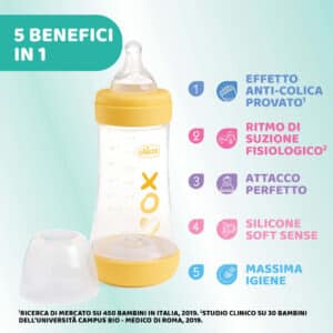 Biberon Perfect5 240ml - Giallo - CHICCO - immagine 8