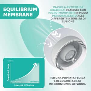 Biberon Perfect5 150ml - Azzurro - CHICCO - immagine 3