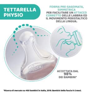 Tettarella Perfect5 Flusso Medio 2m - CHICCO - immagine 2