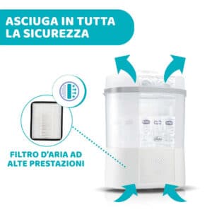 Filtro Sterilizzatore multifunzione - CHICCO - immagine 2