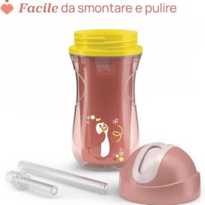 Tazza Sport Cup 14m 266ml - CHICCO - immagine 18