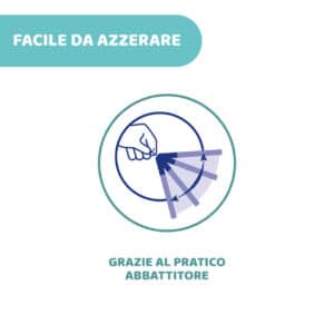 Termometro vetro - CHICCO - immagine 3
