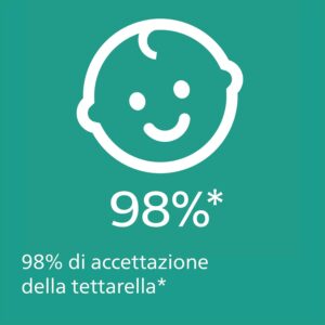 2 Succhietti Ultra Air 0-6m - AVENT - immagine 4
