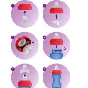 Tazza My Grippy 300 ml - AVENT - immagine 3