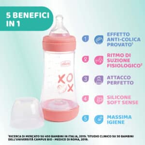 Biberon Perfect5 240ml - Rosa - CHICCO - immagine 3