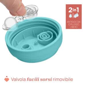 Tazza Advanced Cup 12m - CHICCO - immagine 4