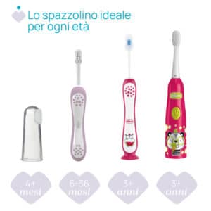 Spazzolino elettrico panda Rosa - CHICCO - immagine 4
