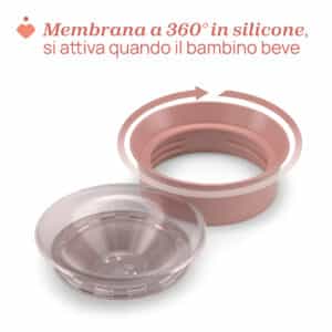 Tazza Perfect Cup 12m+ - CHICCO - immagine 4