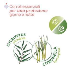 Antizanzare Salviette citronella NaturalZ 20pz - CHICCO - immagine 4
