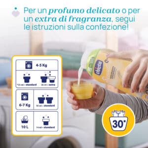Ammorbidente Tenera Carezza 750 ml - CHICCO - immagine 5