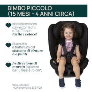 Seggiolino Auto Mokita I-Size (76-150 cm) - Black - CHICCO - immagine 5