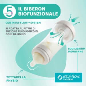 Biberon Perfect5 240ml - Azzurro- CHICCO - immagine 2