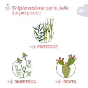 Antizanzare Salviette citronella NaturalZ 20pz - CHICCO - immagine 5