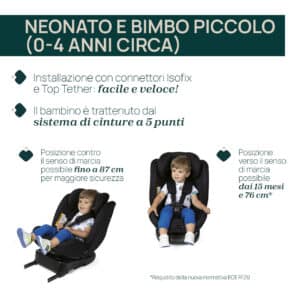 Seggiolino Auto Unico Evo I-Size (40-150 CM) - Grey Black - CHICCO - immagine 7