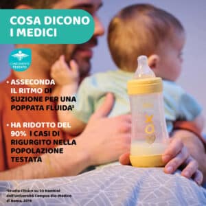 Biberon Perfect5 300ml - Neutro - CHICCO - immagine 7
