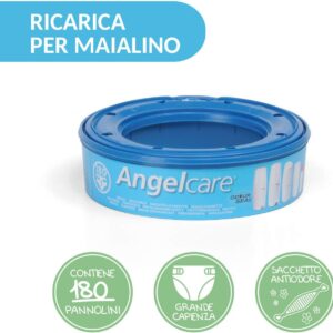 Ricariche Maialino 3 pack - FOPPAPEDRETTI - immagine 5