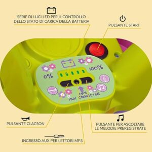 Cavalcabile Moto mini Puppy - PER PEREGO - immagine 6