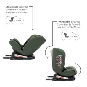 Seggiolino auto Capella i-Size 40-150 cm ISOFIX 360 - LORELLI - immagine 22