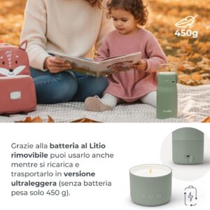 Bollitore scalda latte e scalda biberon portatile 500 ml HOT'N'GO- NUVITA - immagine 5