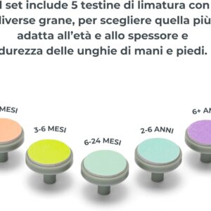 Tagliaunghie Elettrico TRIMMY Sage Green - NUVITA - immagine 5