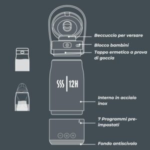 Bollitore scalda latte e scalda biberon portatile 500 ml HOT'N'GO- NUVITA - immagine 8