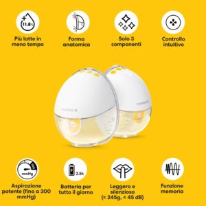 Tiralatte elettrico indossabile Motion INBRA singolo - MEDELA - immagine 11