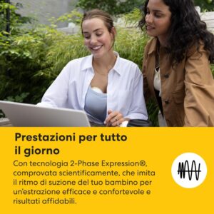 Tiralatte elettrico indossabile Motion INBRA singolo - MEDELA - immagine 5