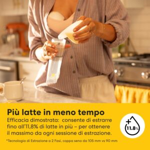 Tiralatte elettrico indossabile Motion INBRA singolo - MEDELA - immagine 6