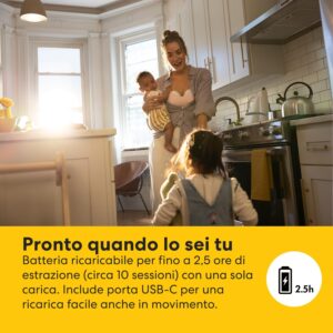 Tiralatte elettrico indossabile Motion INBRA singolo - MEDELA - immagine 9