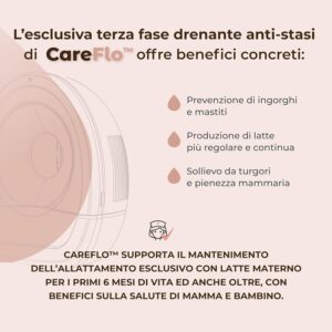 Tiralatte Elettrico INDOSSABILE - NUVITA - immagine 4